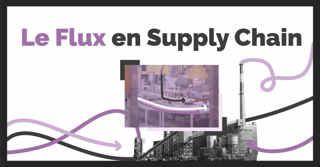 Bannière de l'article sur le flux en Supply Chain qui montre des flèches qui entrent et sortent d'une usine