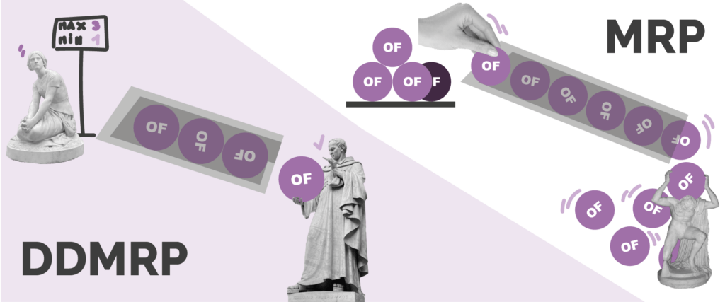 Illustration de la différence de calcul des besoins entre le MRP et le DDMRP