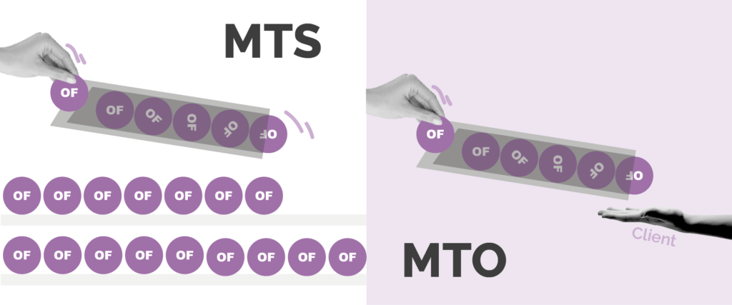 Exemple imagé de la différence entre MTS et MTO