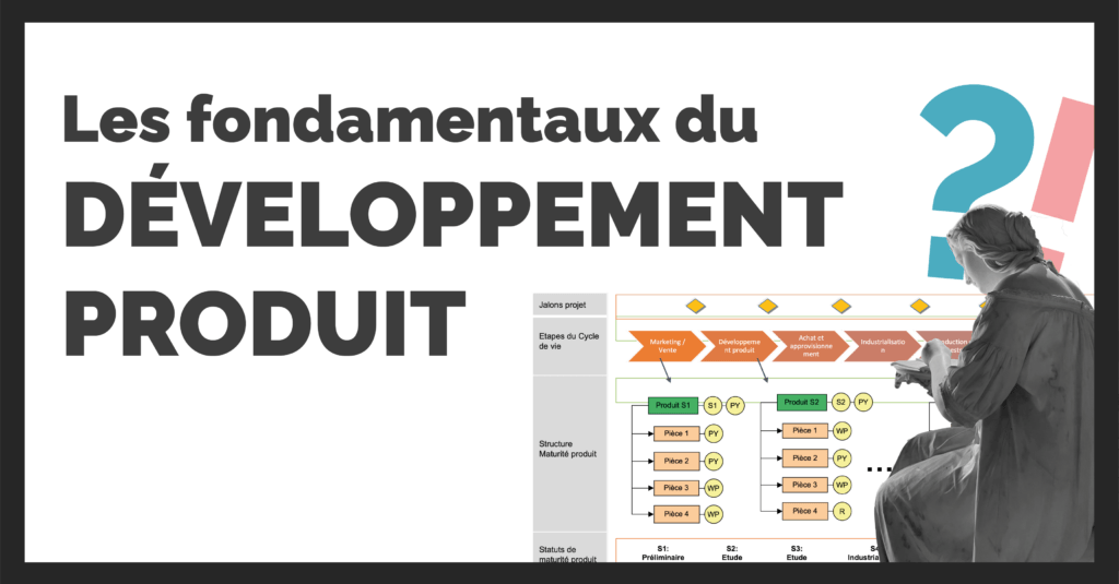 Bannière illustrant l'article traitant des fondamentaux du développement produit