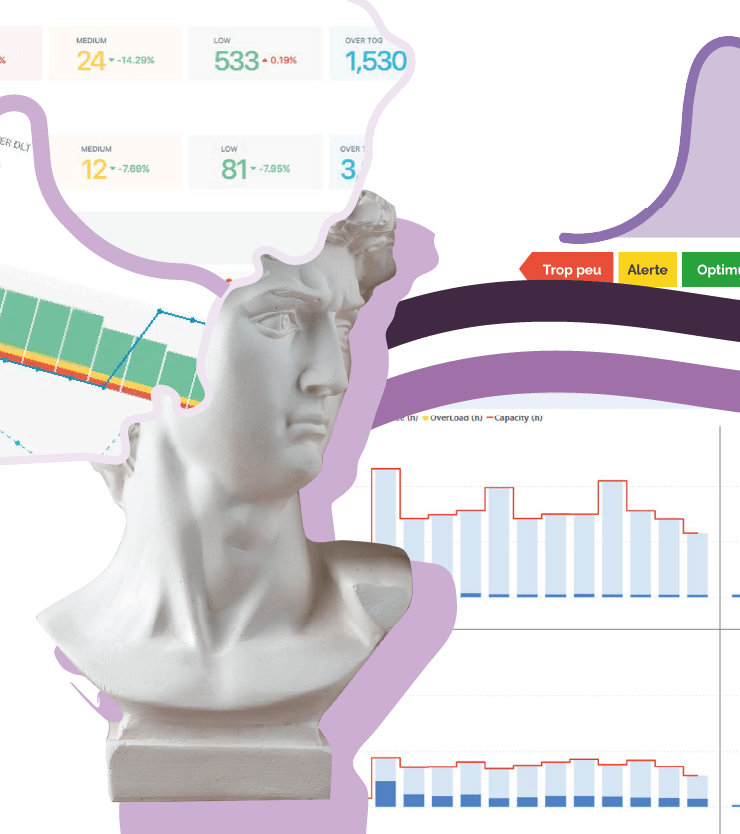 Bannière de l'offre de de Planification et d'Ordonnancement (DDMRP & DBR)