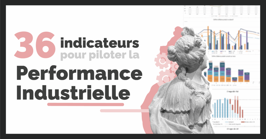 Bannière d'un article listant 36 indicateurs de pilotage de performance industrielle