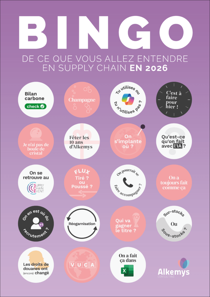 Bingo Supply Chain pour prédire les tendances de l'année 2026