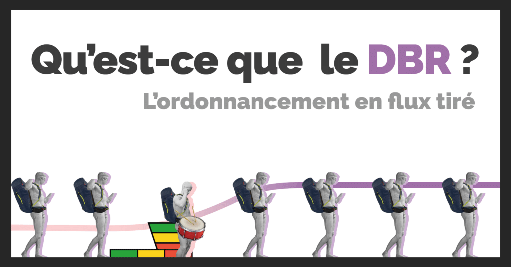 Bannière de l'article détaillant le fonctionnement de l'ordonnancement DBR
